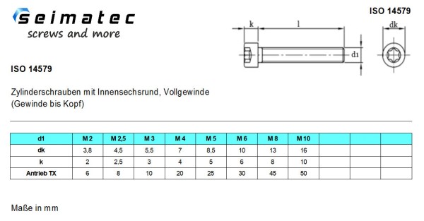 12-teilige Stecknuss-Set – Imperiale Größen 1/4" Bis 7/8", 3/8" Antrieb, Chrom-Vanadium-Stahl