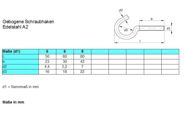 Schraubhaken Rund Mit Holzgewinde 3,5 X 35 Mm - Edelstahl A2 V2A - Ros