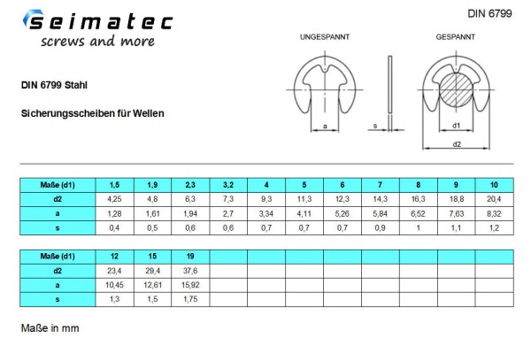Sicherungsscheiben Sortiment 3 - Wellen Mit Nut