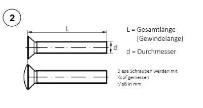 Wie-werden-Schrauben-richtig-gemessen-schrauben-seimatec2