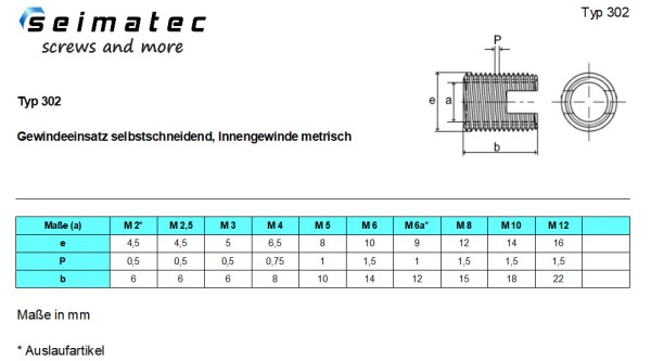 HELICOIL Gewindeeinsatz Nachfüllpack Edelstahl A4 - M6 X 1 X 9
