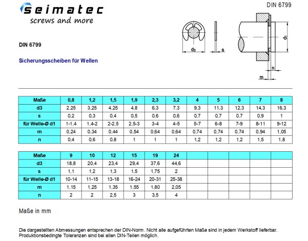 Nord-Lock Sicherungsscheiben Keilsicherungsscheiben M 5 - M 16 Nord-Lock Sicherungsscheiben Keilsicherungsscheiben M 5 - M 16