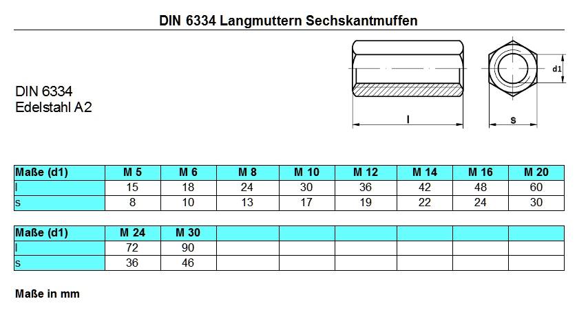 Verbindungsmuffen • Langmutter • Sechskantmuffen • DIN 6334 • A2