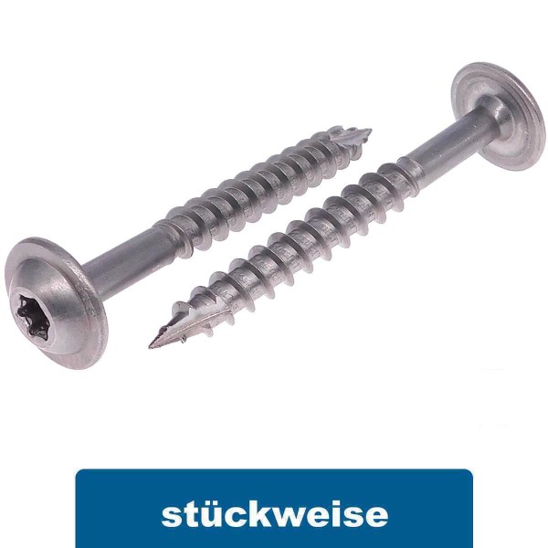 Tellerkopfschrauben Edelstahl A2 TX