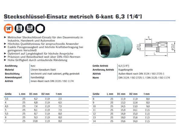 Steckschlüssel-Einsatz 1/4" 900 9 – Padre Werkzeuge, Made In Germany