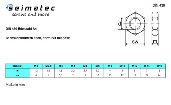 25x Sechskantmuttern M10 DIN 439 - Edelstahl A2, Niedrige Form